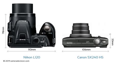 Nikon D3 vs Canon PowerShot SX240 HS Karşılaştırma